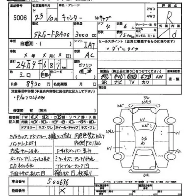 Mitsubishi CANTER  с аукциона в Японии