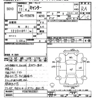 Mitsubishi CANTER лот № 5010 оценка R  с аукциона в Японии 2
