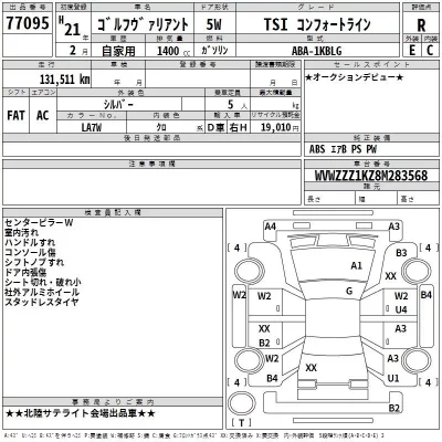 Volkswagen GOLF VARIANT  с аукциона в Японии