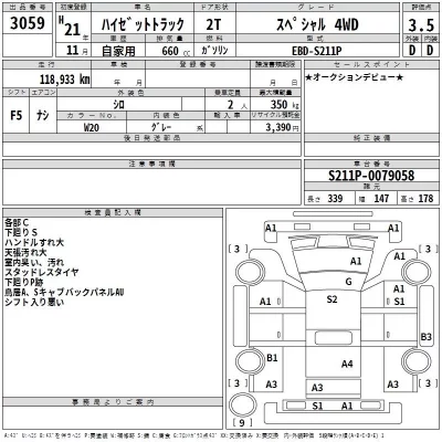 Daihatsu HIJET TRUCK  с аукциона в Японии