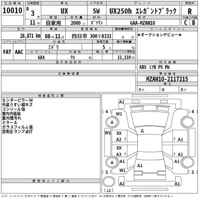 Lexus UX  с аукциона в Японии