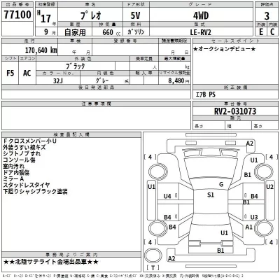 Subaru PLEO  с аукциона в Японии