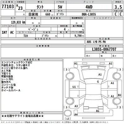 Daihatsu TANTO  с аукциона в Японии