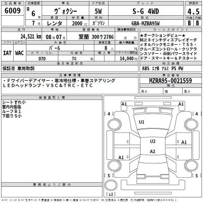 Toyota VOXY  с аукциона в Японии