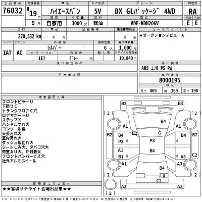 Toyota HIACE VAN  с аукциона в Японии
