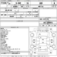 Honda N ONE лот № 77106 оценка R  с аукциона в Японии 2