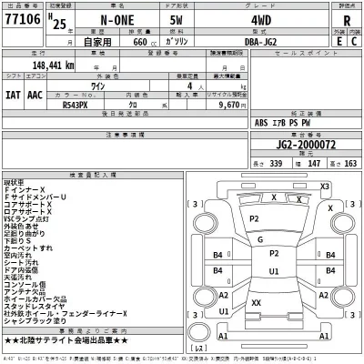 Honda N ONE  с аукциона в Японии