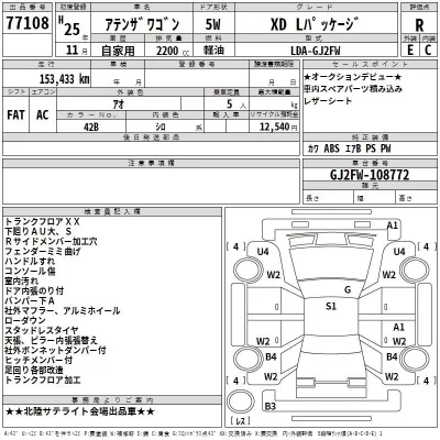 Mazda ATENZA WAGON  с аукциона в Японии