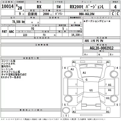 Lexus RX  с аукциона в Японии
