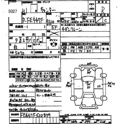 Mitsubishi CANTER  с аукциона в Японии