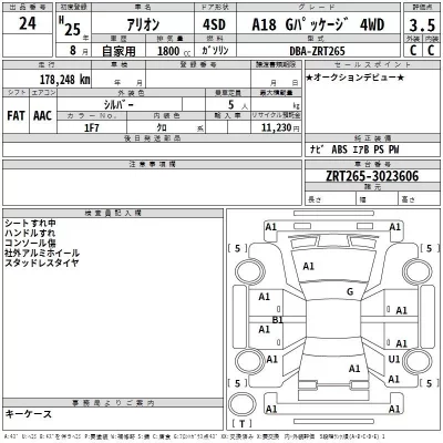 Toyota ALLION  с аукциона в Японии