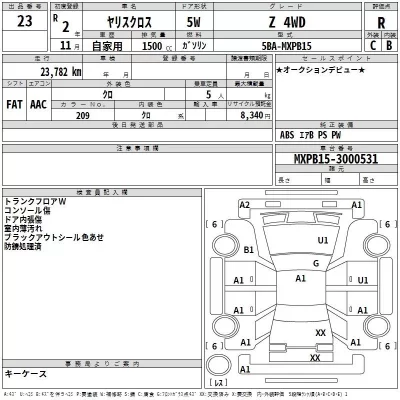 Toyota YARIS CROSS  с аукциона в Японии