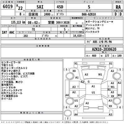 Toyota SAI  с аукциона в Японии