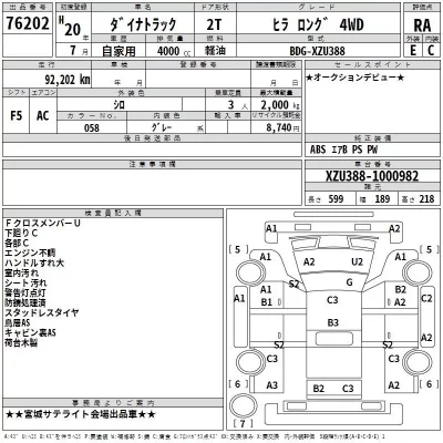 Toyota DYNA  с аукциона в Японии