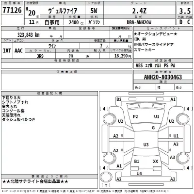 Toyota VELLFIRE  с аукциона в Японии