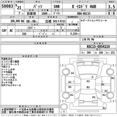 Toyota PASSO  с аукциона в Японии