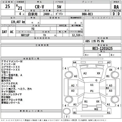 Honda CR-V  с аукциона в Японии