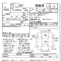 Isuzu ELF лот № 2065 оценка 3  с аукциона в Японии 6