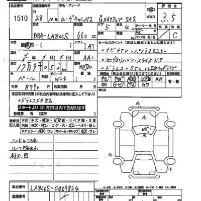 Daihatsu MOVE CANBUS  с аукциона в Японии