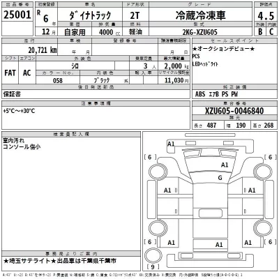 Toyota DYNA  с аукциона в Японии