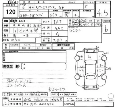 Suzuki SPACIA BASE  с аукциона в Японии