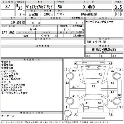 Toyota VELLFIRE  с аукциона в Японии