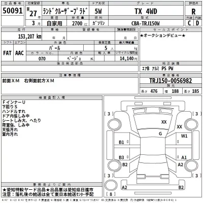 Toyota LAND CRUISER PRADO  с аукциона в Японии