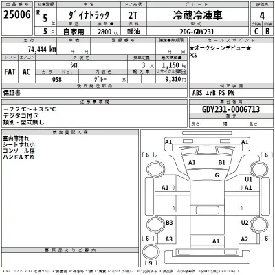 Toyota DYNA  с аукциона в Японии