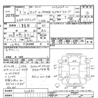 Nissan SERENA лот № 2075 оценка 3  с аукциона в Японии 7