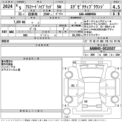 Toyota ALPHARD  с аукциона в Японии