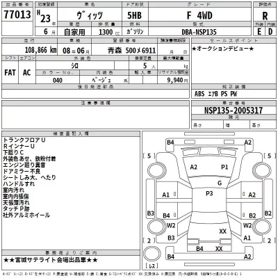 Toyota VITZ  с аукциона в Японии