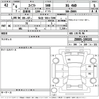 Suzuki SWIFT  с аукциона в Японии