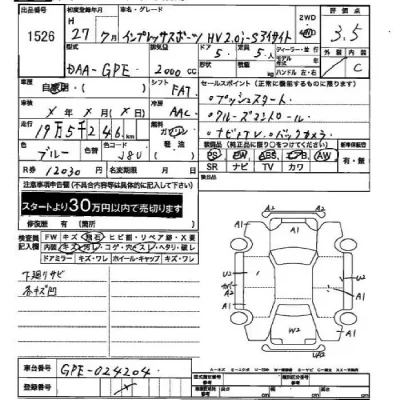 Subaru IMPREZA  с аукциона в Японии