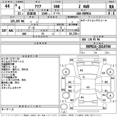 Toyota AQUA  с аукциона в Японии