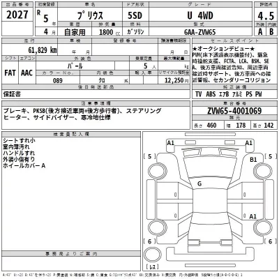 Toyota PRIUS  с аукциона в Японии