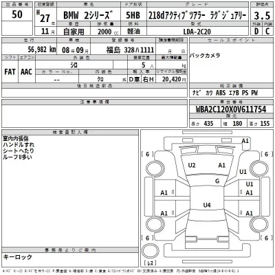 BMW 2-Series  с аукциона в Японии
