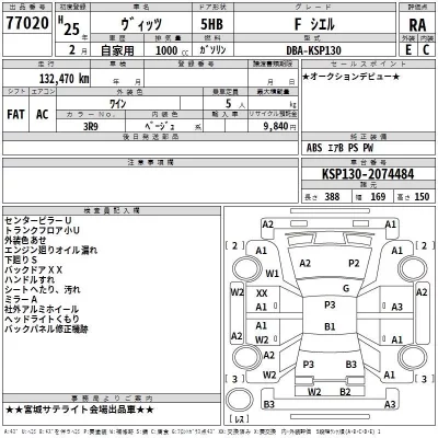 Toyota VITZ  с аукциона в Японии