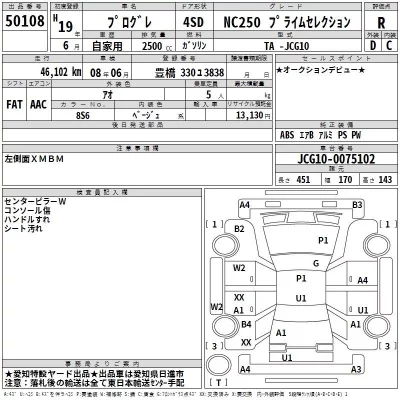 Toyota PROGRES  с аукциона в Японии