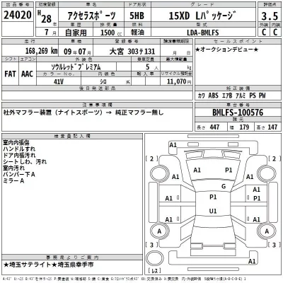 Mazda AXELA  с аукциона в Японии