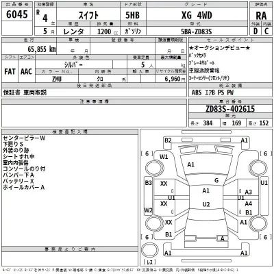 Suzuki SWIFT  с аукциона в Японии