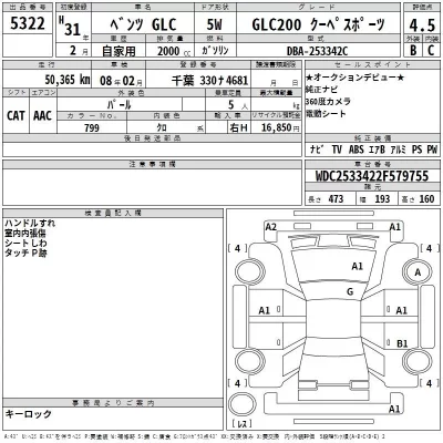 Mercedes-Benz GLC CLASS  с аукциона в Японии