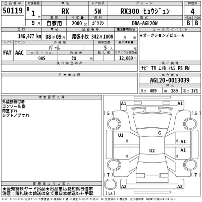 Lexus RX  с аукциона в Японии