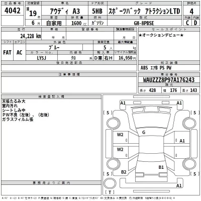 Audi A3  с аукциона в Японии