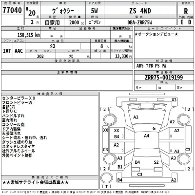 Toyota VOXY  с аукциона в Японии