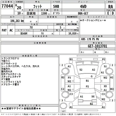 Honda FIT  с аукциона в Японии