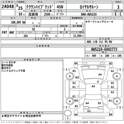 Toyota CROWN  с аукциона в Японии