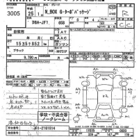 Honda N BOX лот № 3005 оценка R  с аукциона в Японии 10