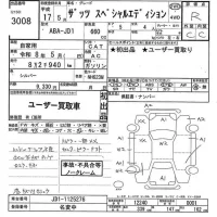 Honda THATS лот № 3008 оценка R  с аукциона в Японии 10