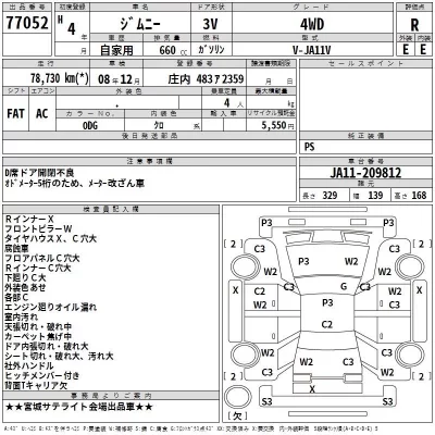Suzuki JIMNY  с аукциона в Японии