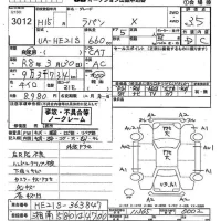 Suzuki ALTO LAPIN лот № 3012 оценка 3.5  с аукциона в Японии 10